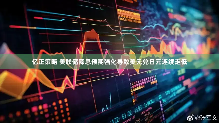 亿正策略 美联储降息预期强化导致美元兑日元连续走低